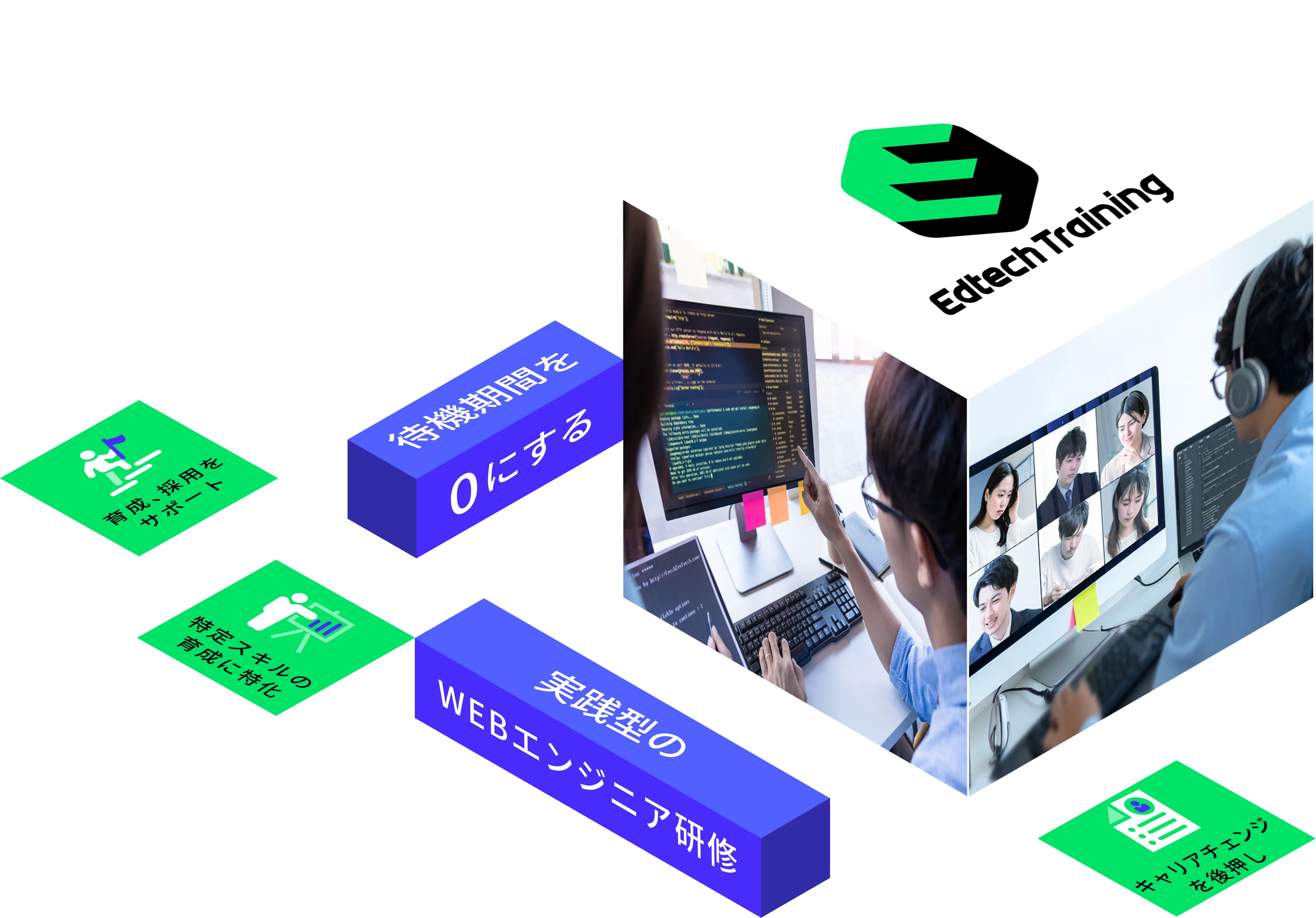 実践型のWEBエンジニア研修