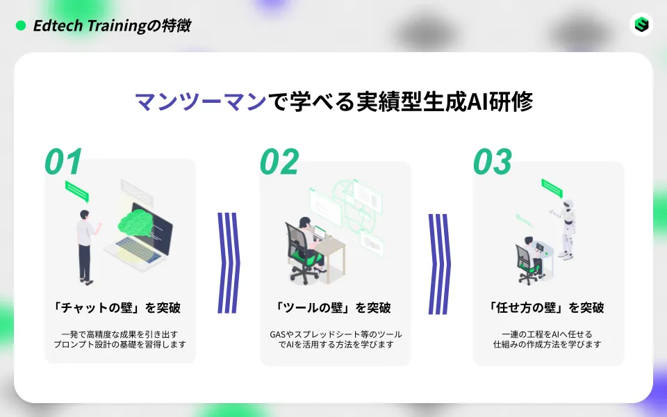 生成AI研修資料2
